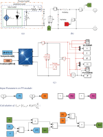Modeling-of-PV-Module-in-MATLAB-Simulink-a-Different-models-of-PV-Cell-b-Equivalent.png